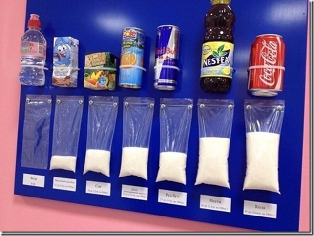 сколько сахара в кока-коле